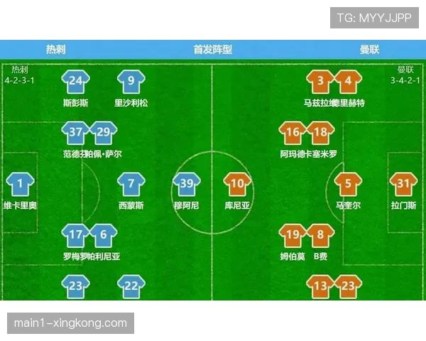 英超教练团队分工细化 定位球战术成胜负关键手